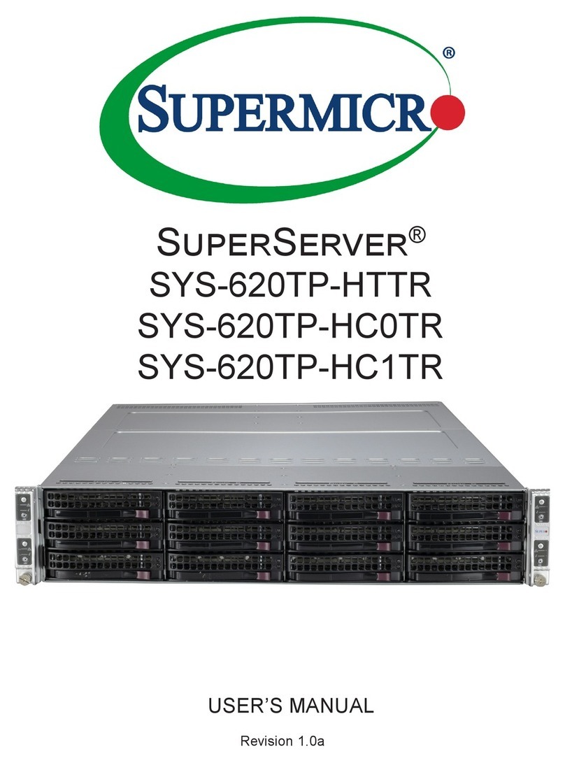 Supermicro SuperServer SYS-620TP-HTTR User manual Supermicro SuperServer SYS-620TP-HTTR User manual