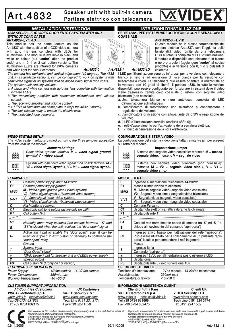 Videx 4832 User manual