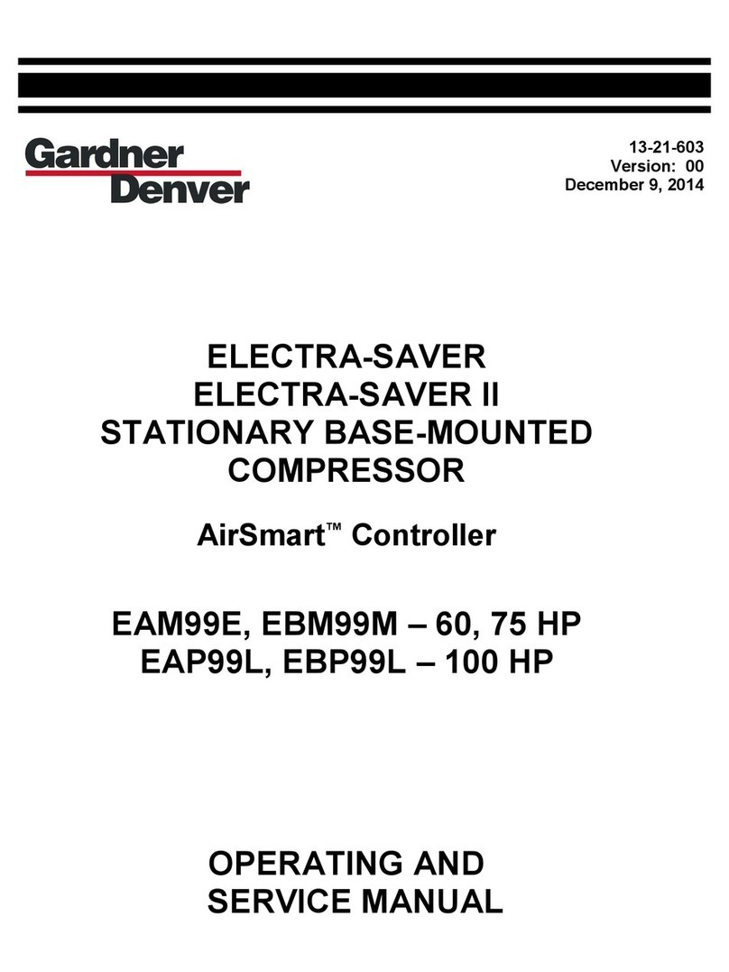 Gardner Denver EBM99M 60 Operating and service manual