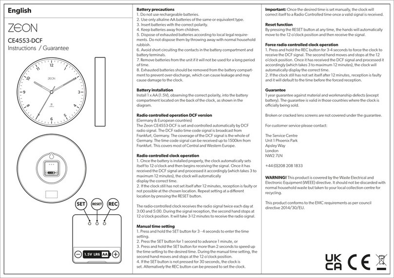 Zeon CE4553-DCF User manual