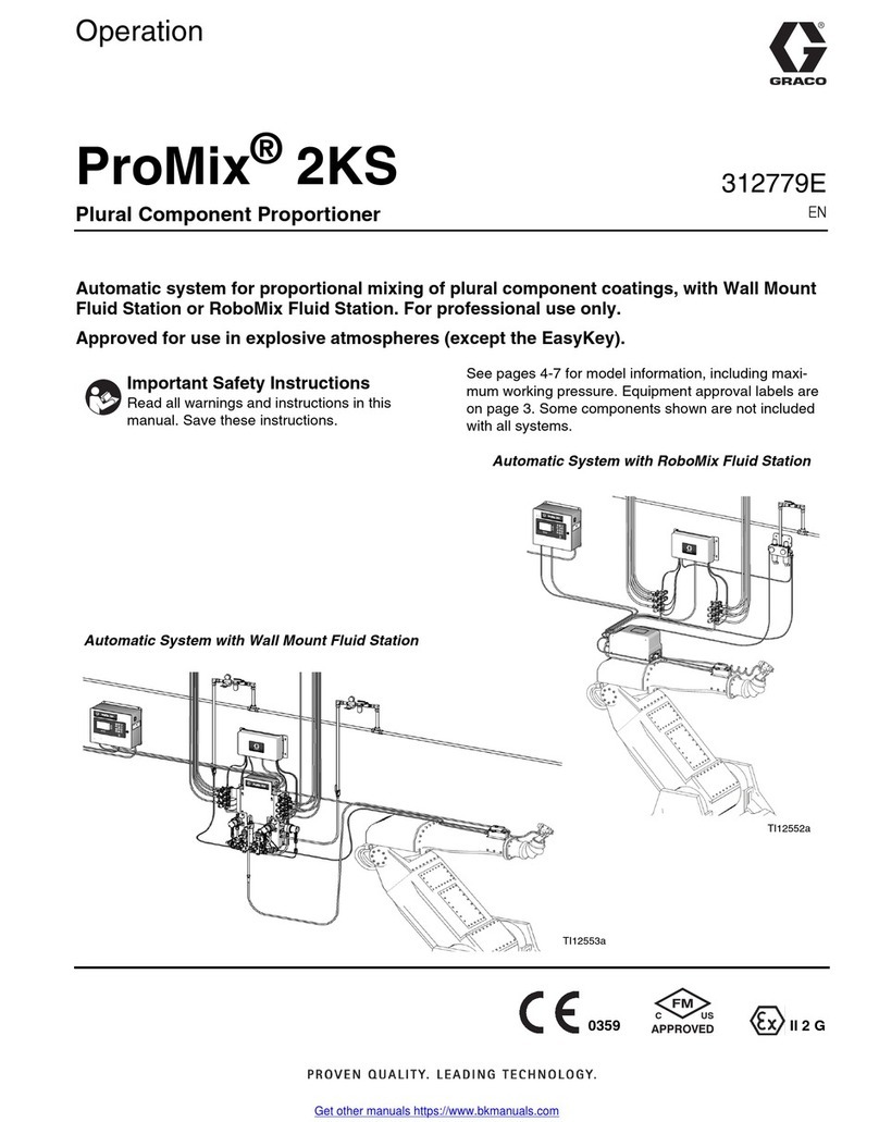 Graco ProMix 2KS Instruction Manual