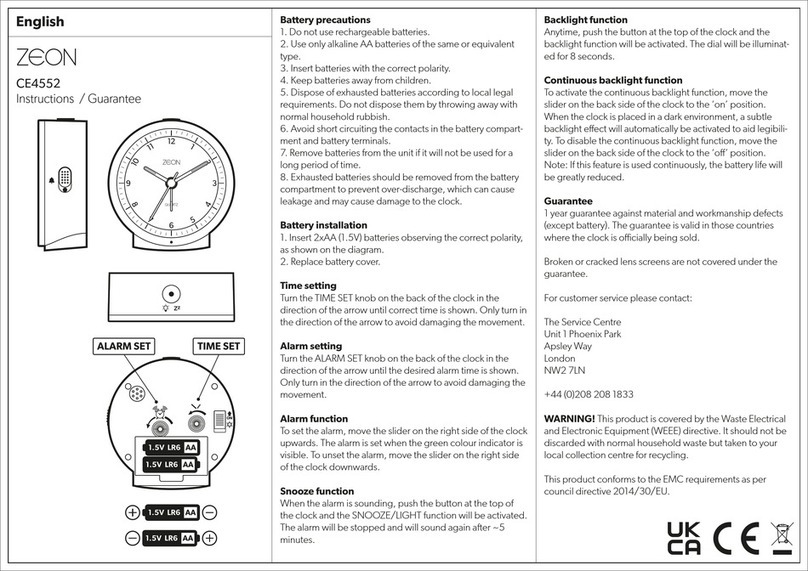 Zeon CE4552 instructions