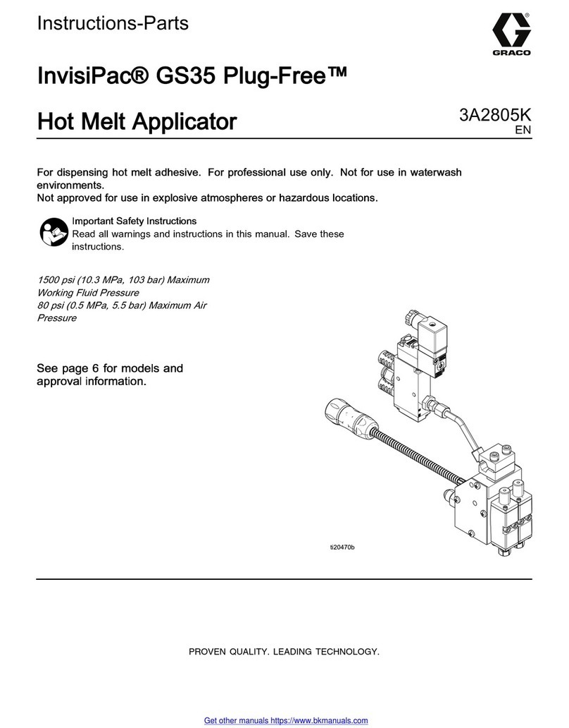 Graco InvisiPac GS35 Plug-Free Operation manual