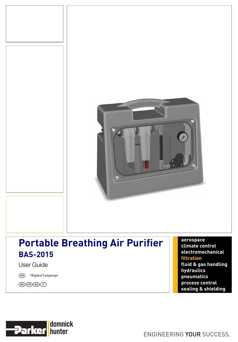 Parker BAS-2015 User manual