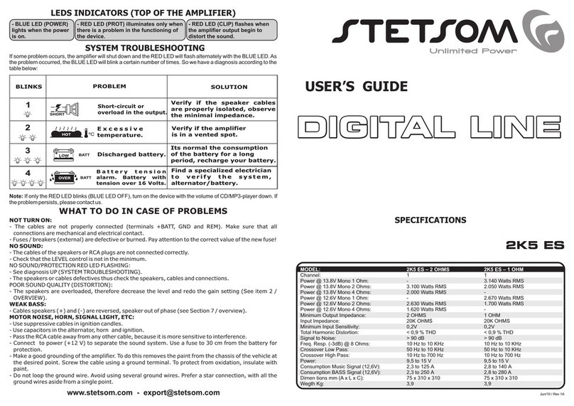 StetSom DIGITAL LINE 2K5 ES-2 OHMS User manual