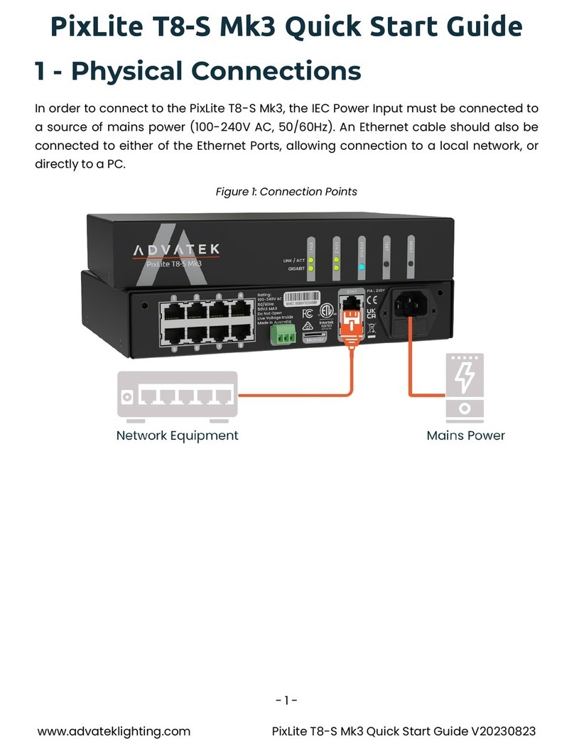 ADVATEK LIGHTING PixLite T8-S Mk3 User manual