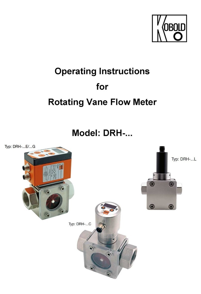 Kobold DRH Series User manual Kobold DRH Series User manual
