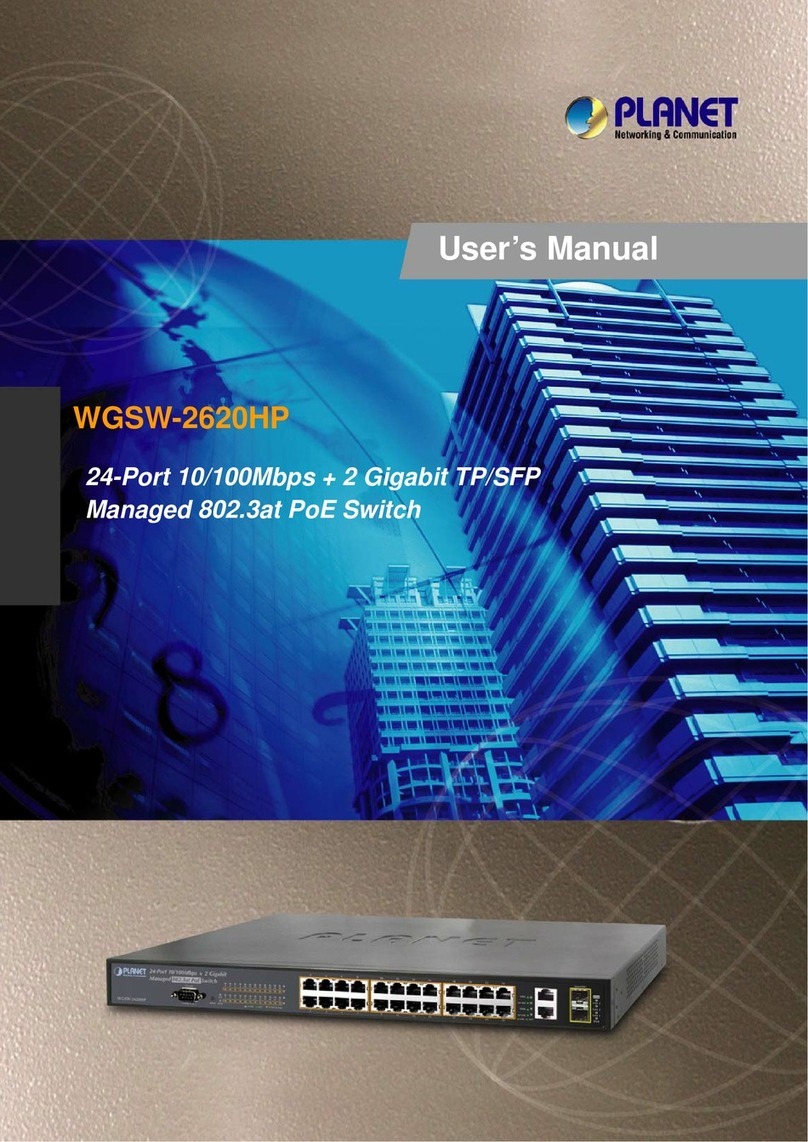 Planet WGSW-2620HP User manual