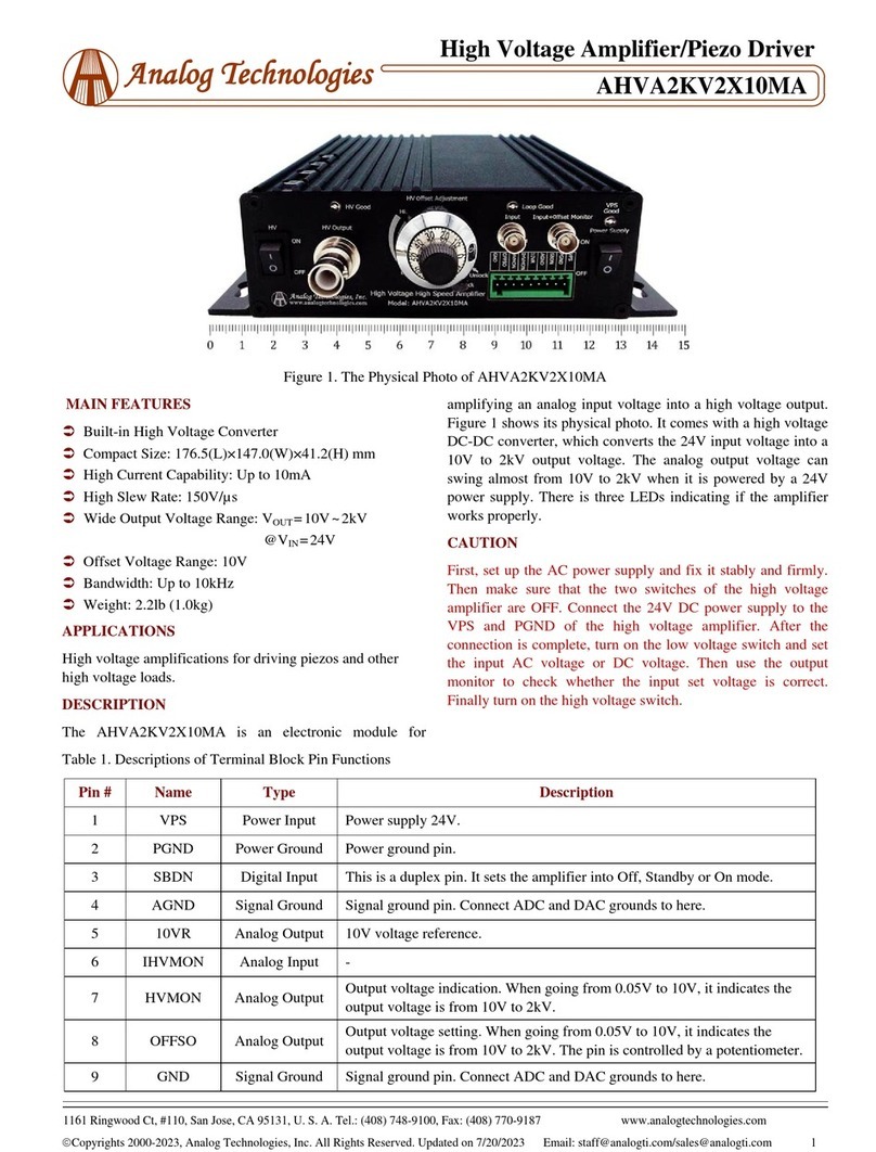 Analog Technologies AHVA2KV2X10MA User manual Analog Technologies AHVA2KV2X10MA User manual