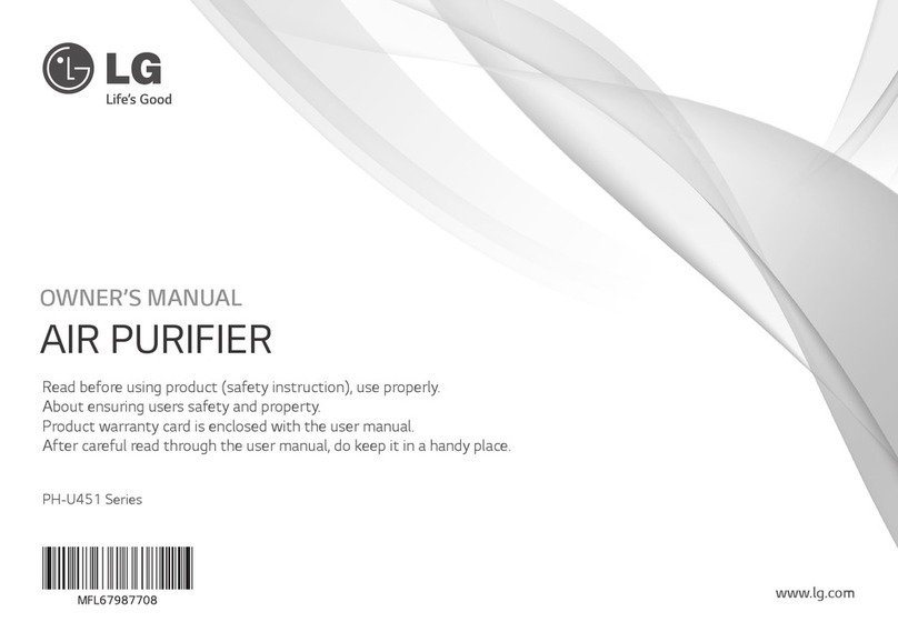 LG PH-U451 Series User manual