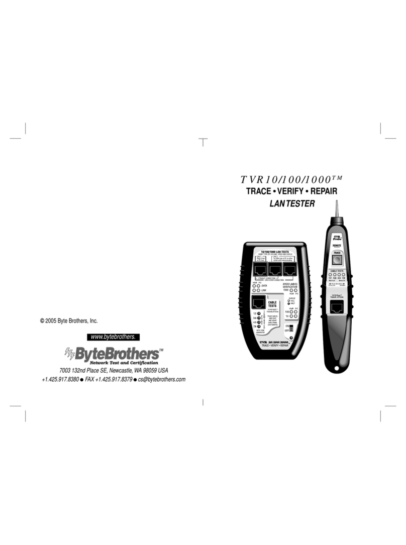 Byte Brothers TVR10 instructions