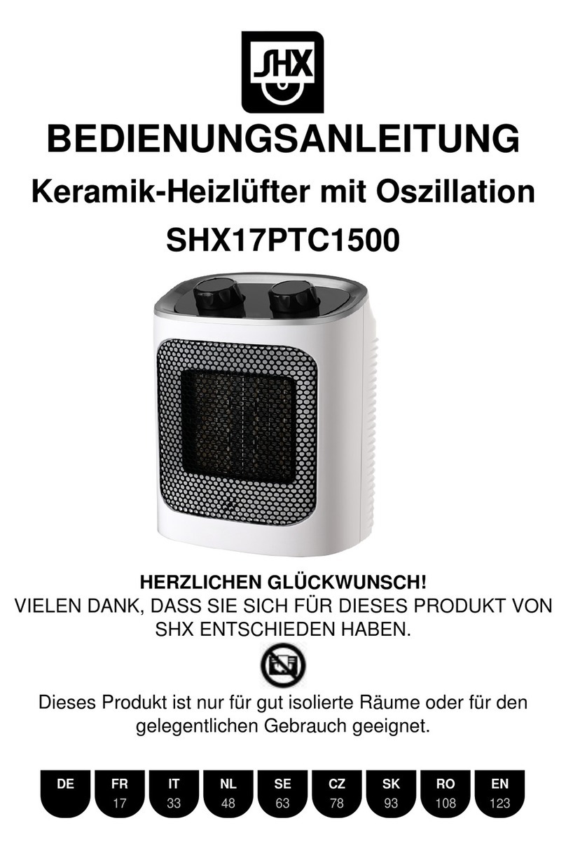 SHX SHX17PTC1500 User manual