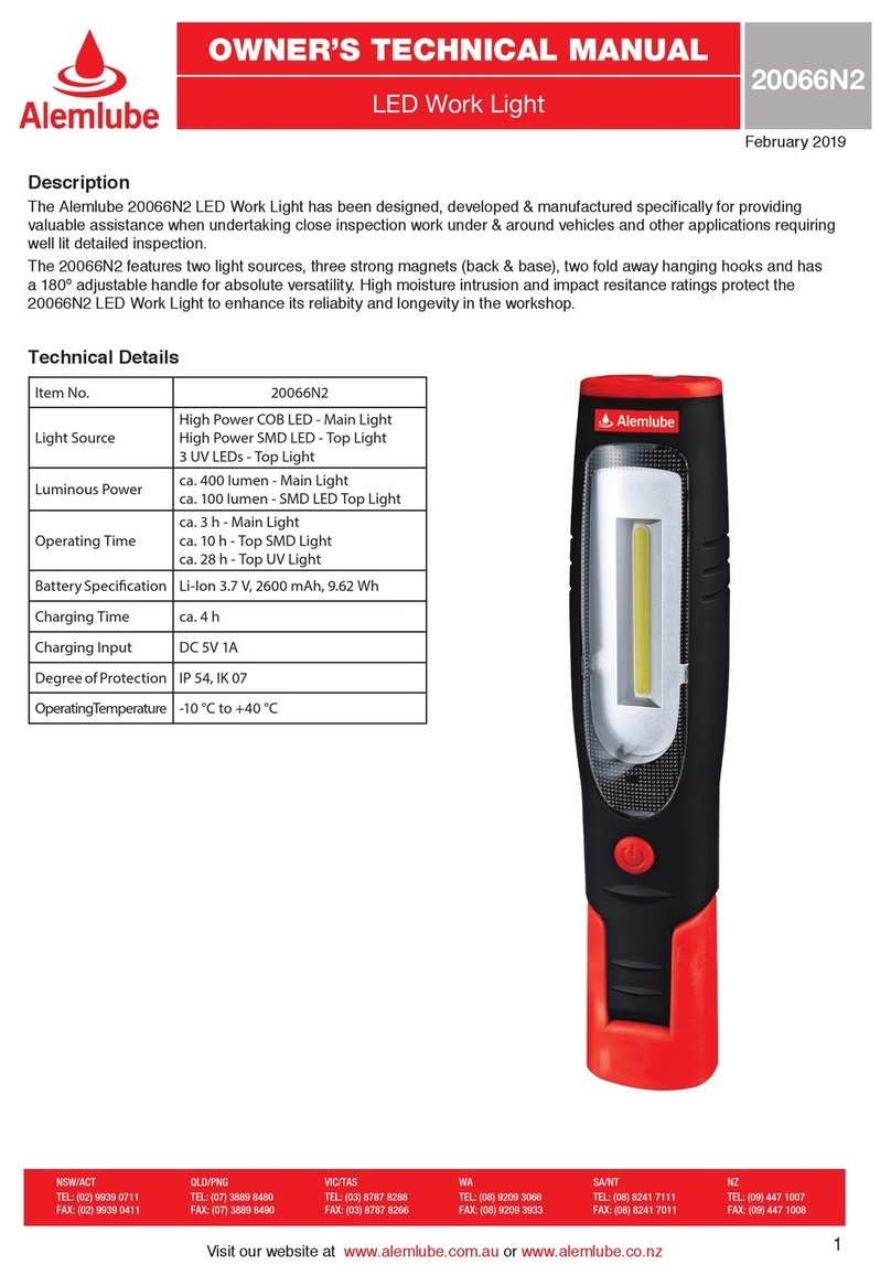 Alemlube 20066N2 User manual