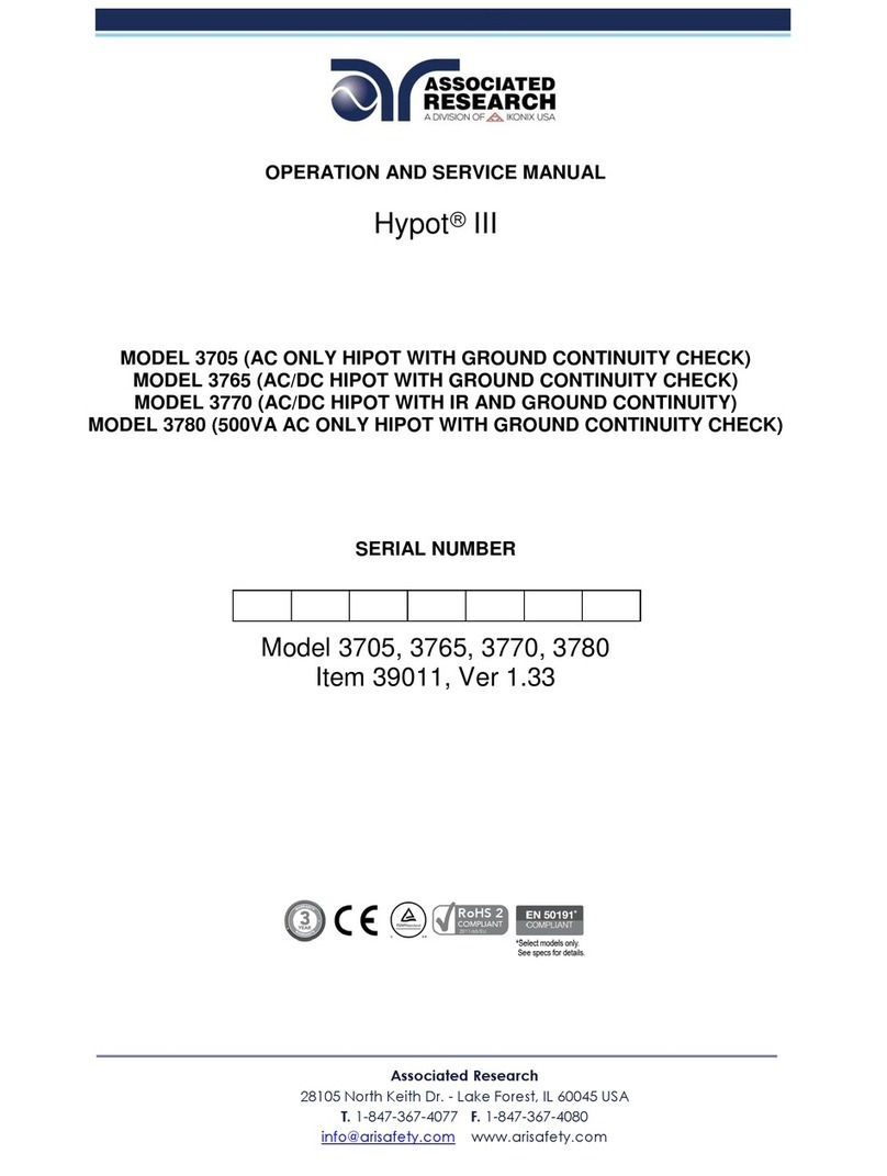 IKONIX Associated Research Hypot III Operation manual