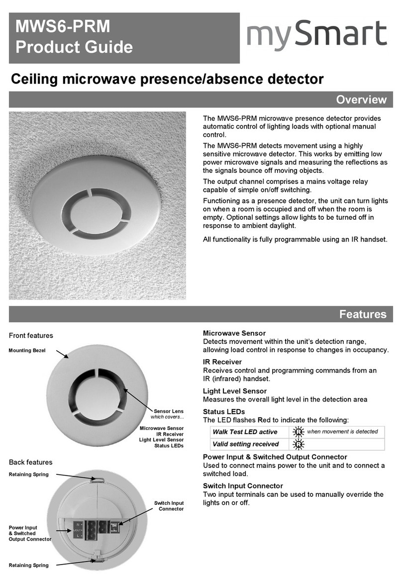 mySmart MWS6-PRM User manual mySmart MWS6-PRM User manual