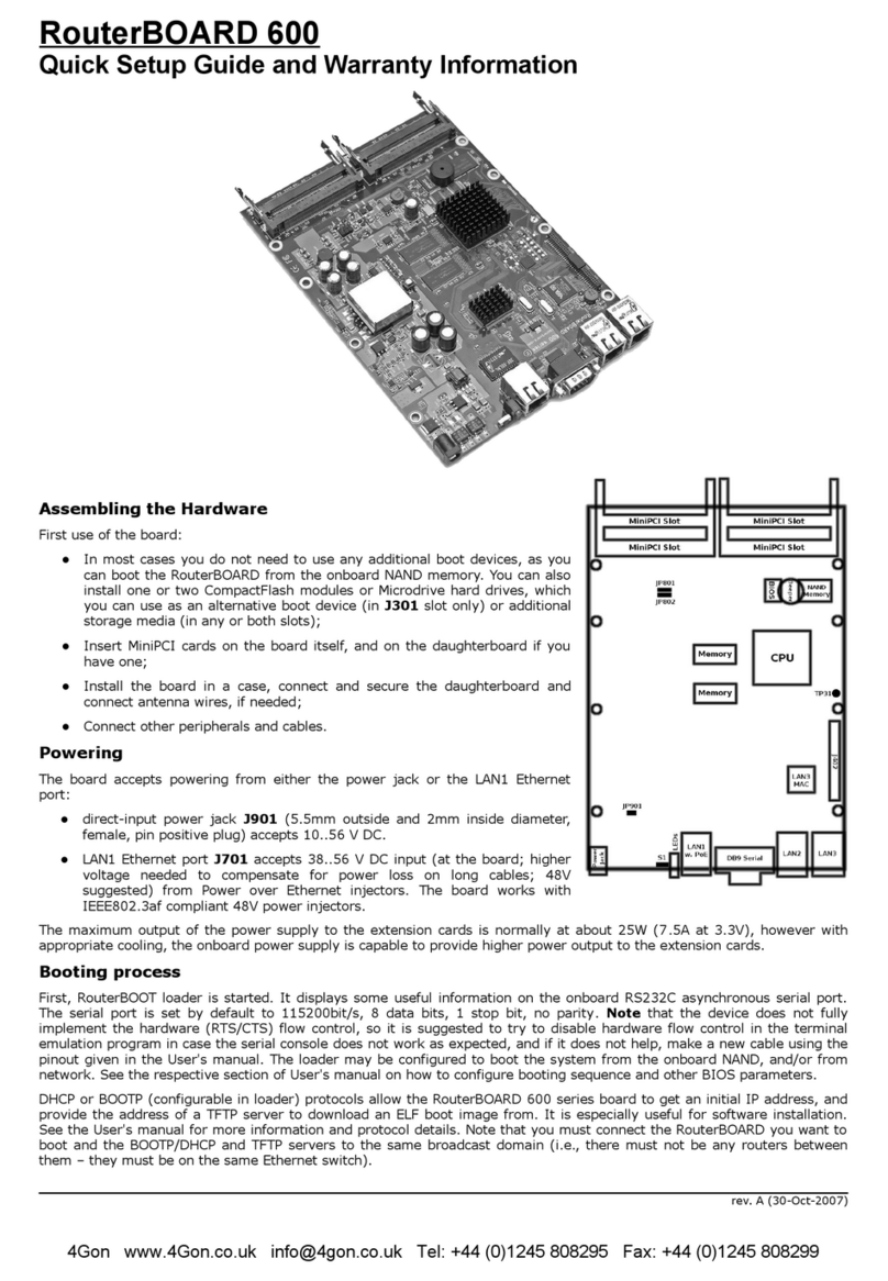 MikroTik RouterBOARD 600 User manual MikroTik RouterBOARD 600 User manual
