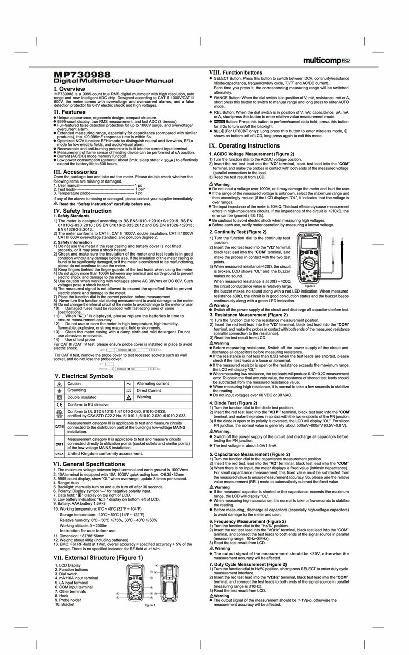 multicomp pro MP730988 user manual