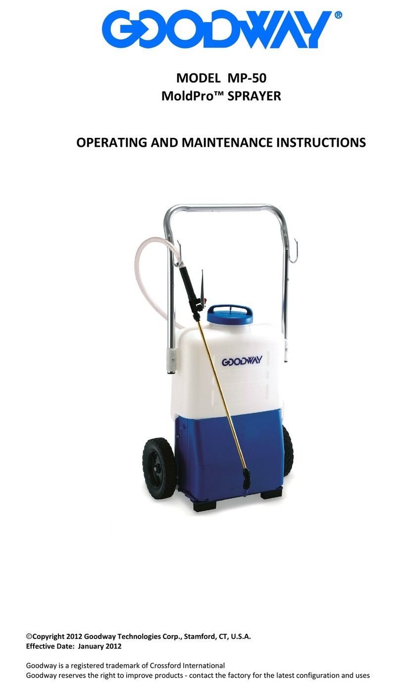 Good Way MoldPro MP-50 Manual