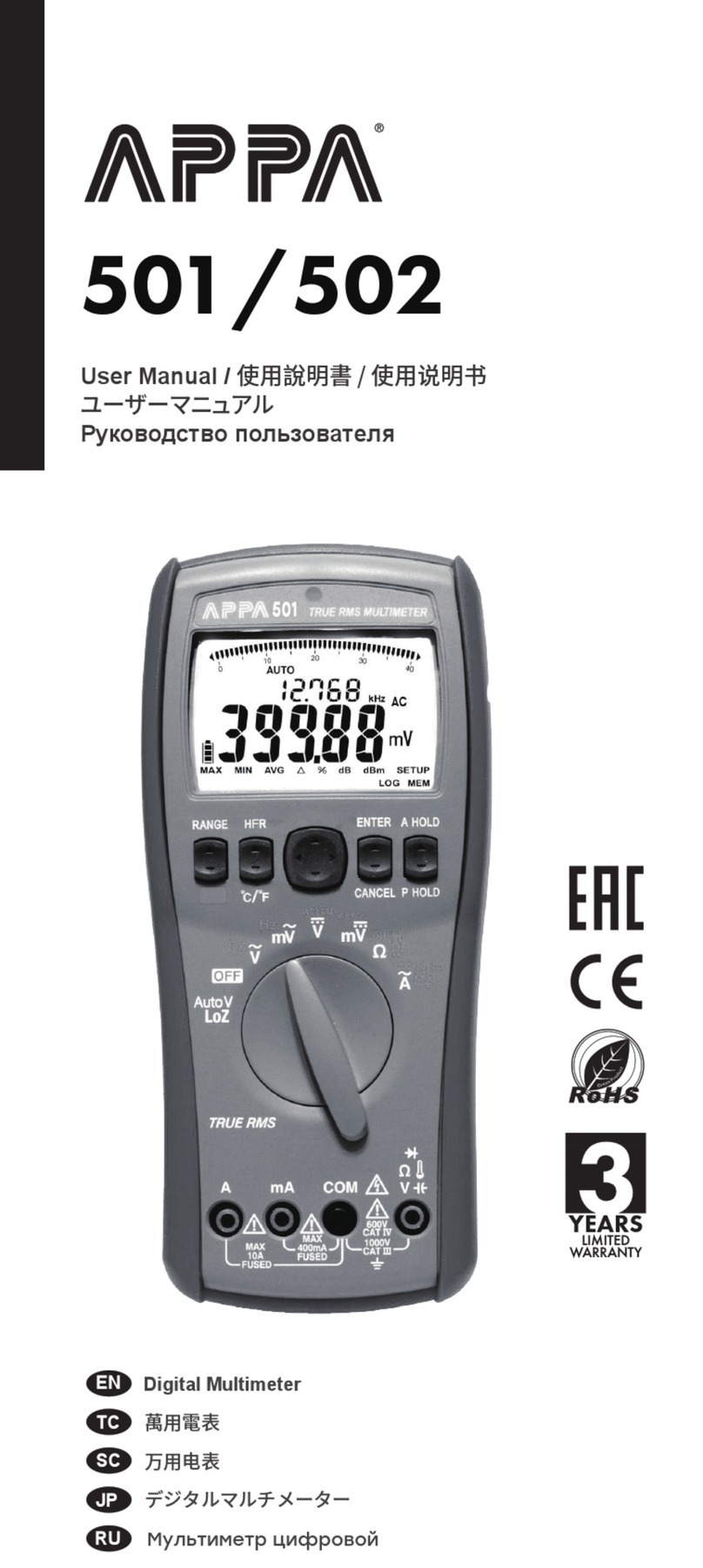 APPA 501 user manual