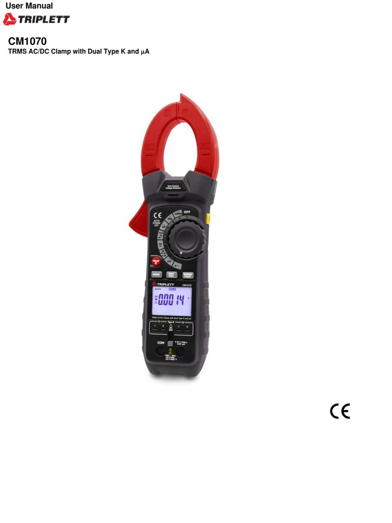Triplett CM1070 User manual