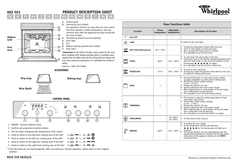 Whirlpool AKZ 501 Product description sheet