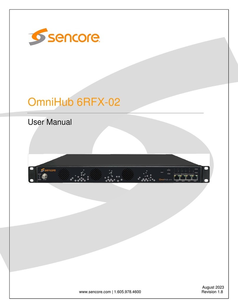 Sencore OmniHub 6/16 User manual