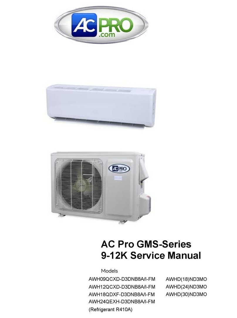 ACPro GMS Series User manual