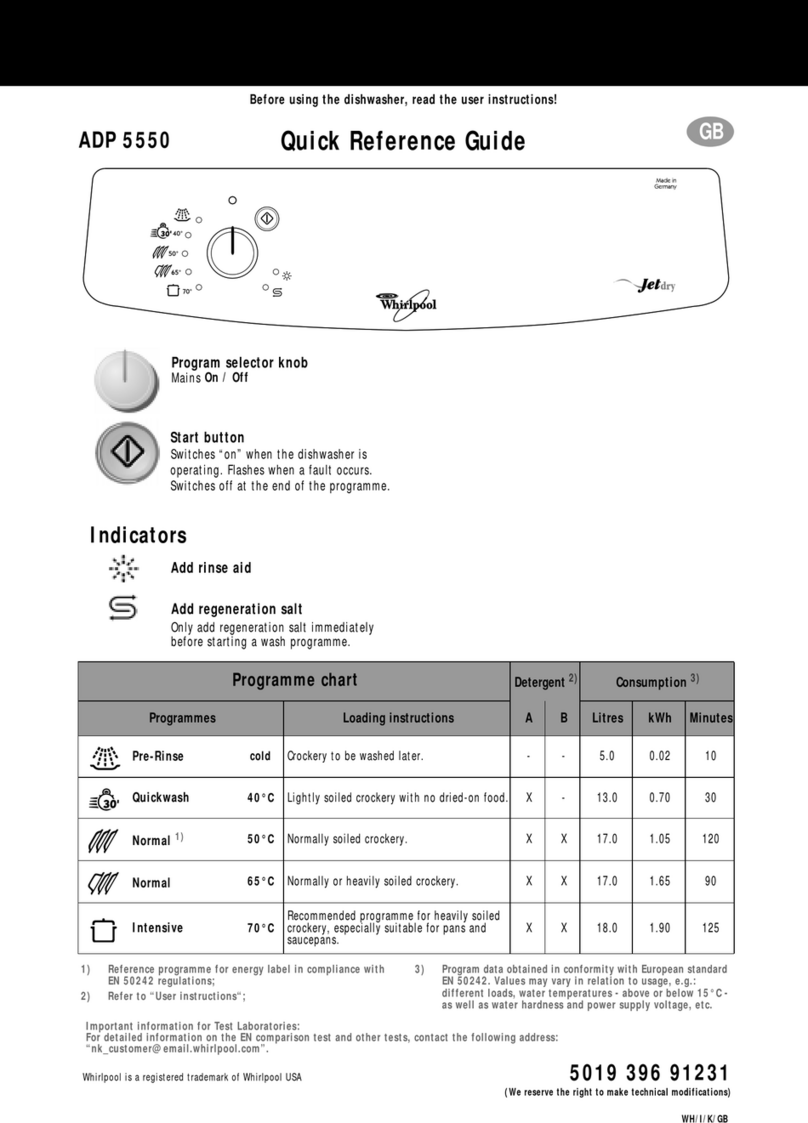 Whirlpool ADP 5550 Quick reference guide