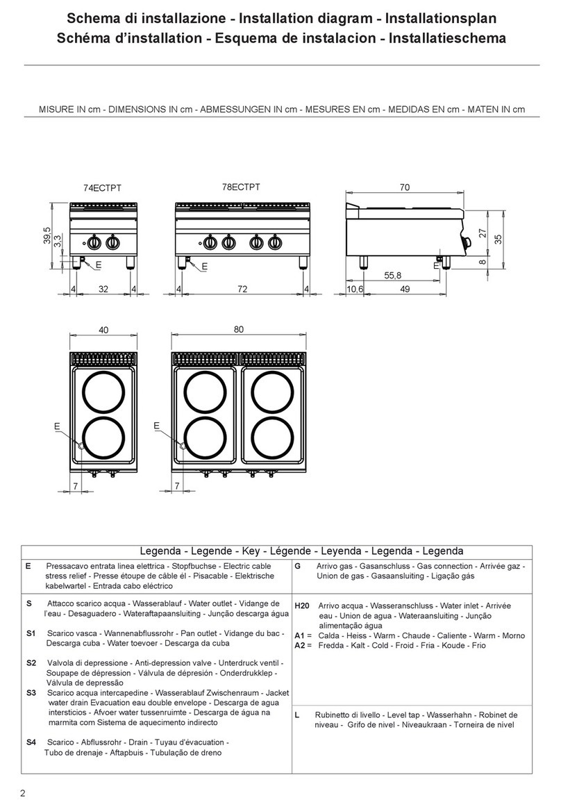 Metos 74ECTPT User manual Metos 74ECTPT User manual
