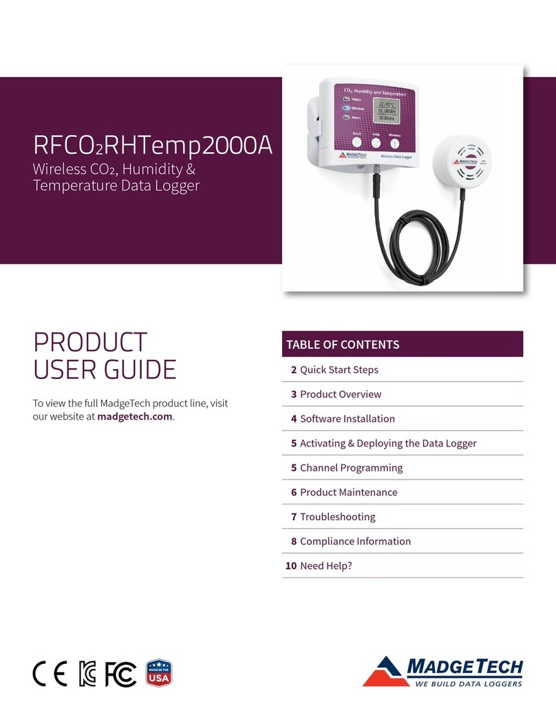 MadgeTech IC-RFCO2RH Specification sheet