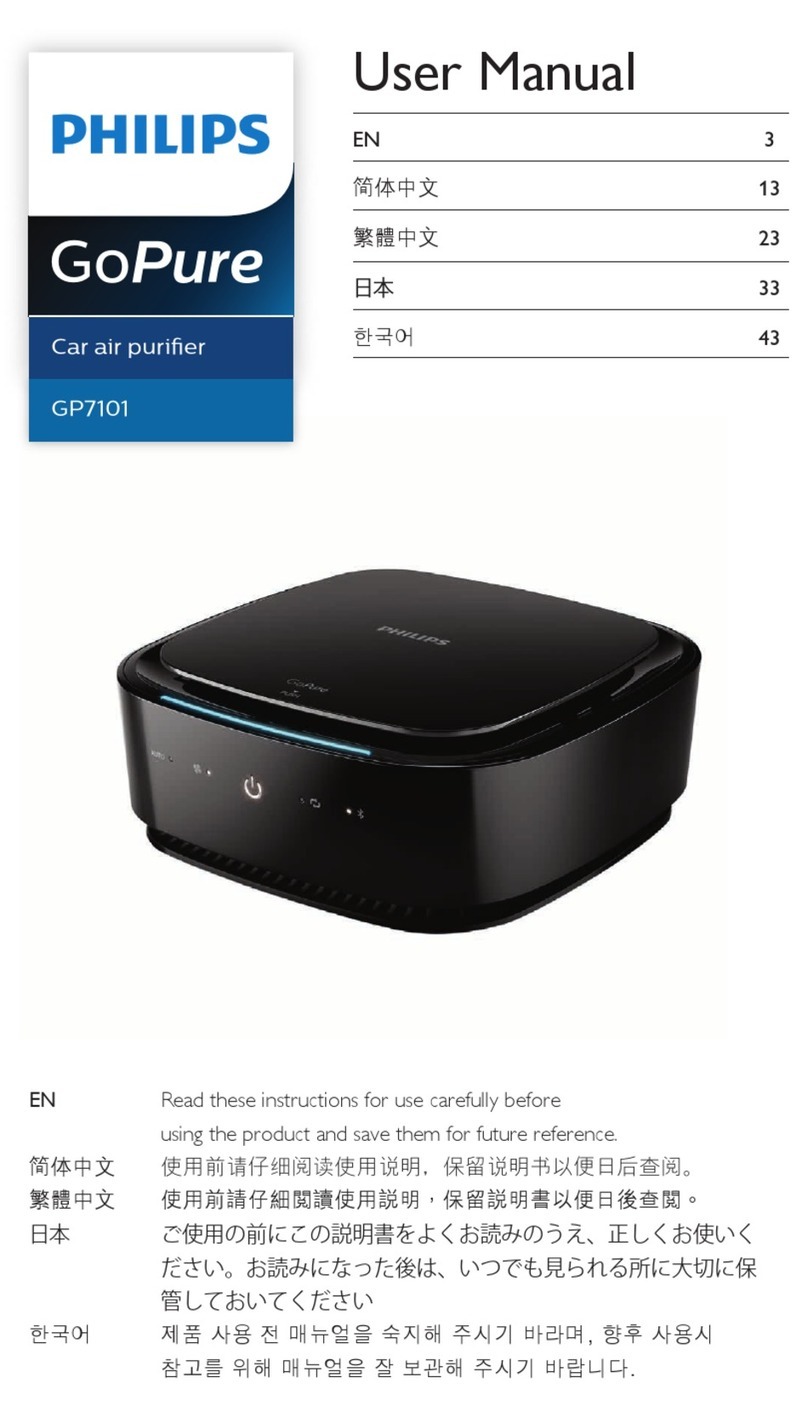 Philips GoPure 7101 user manual