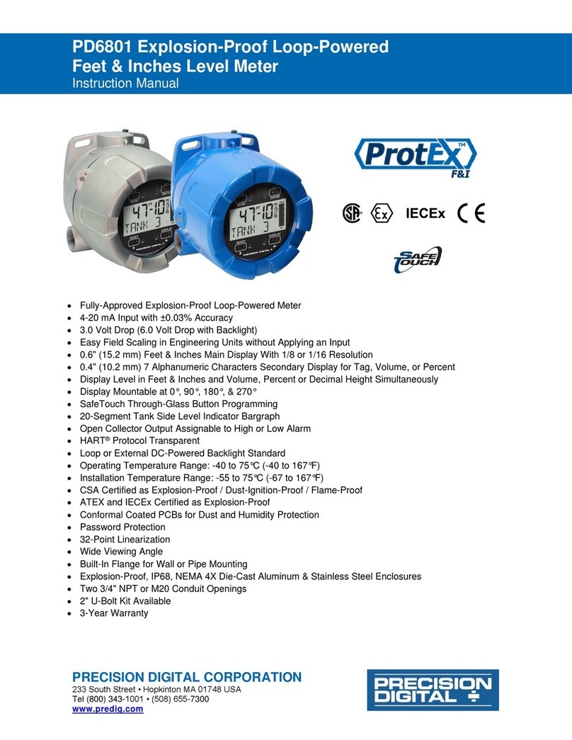 Precision Digital Corporation PD6801-0K1-M20 User manual