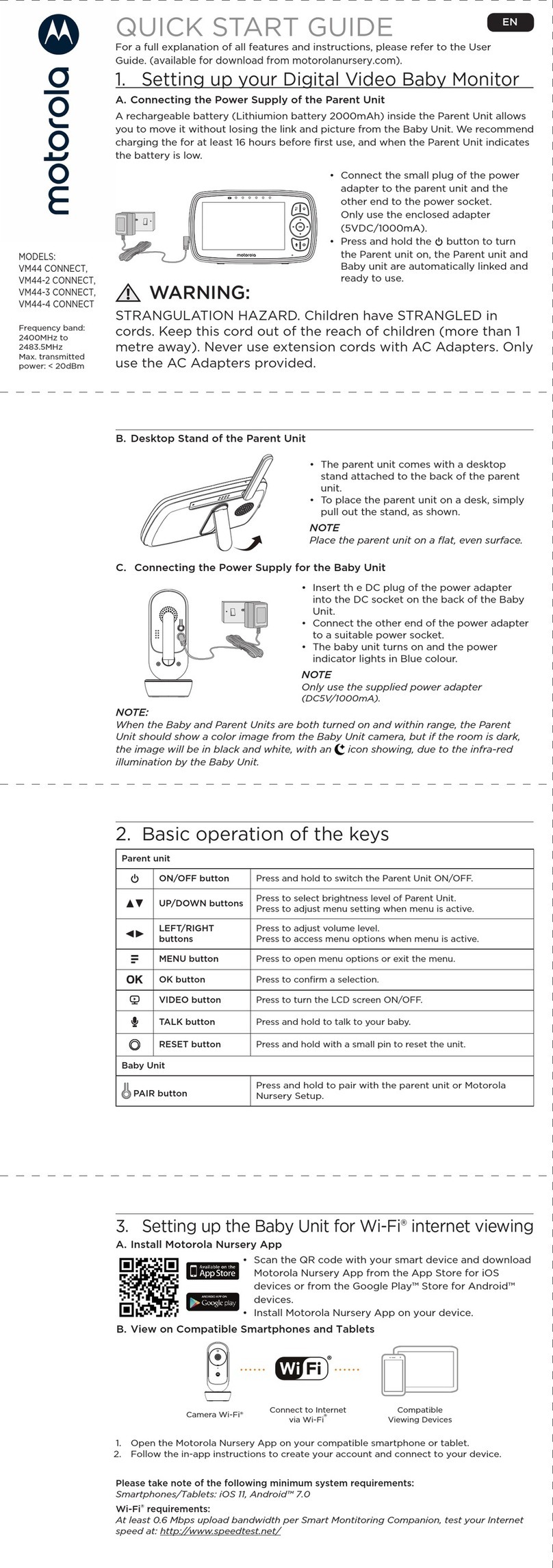 Motorola VM44 CONNECT quick start guide