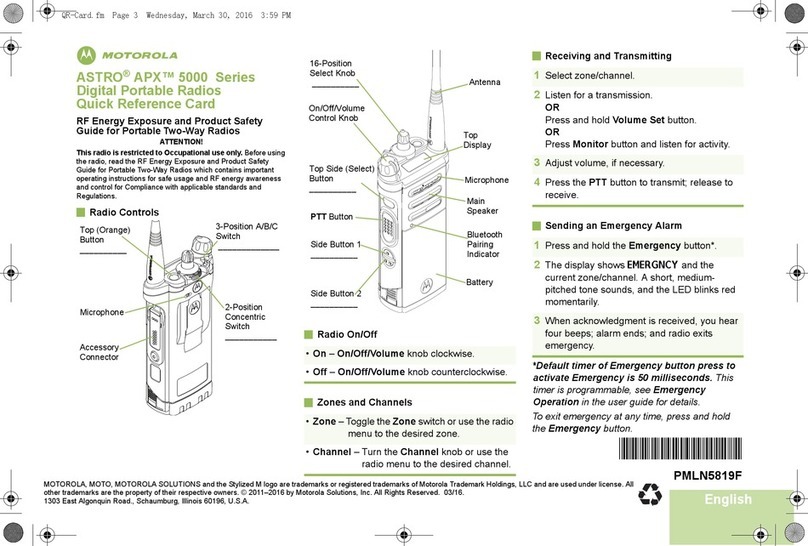 Motorola APX 5000 Reference guide
