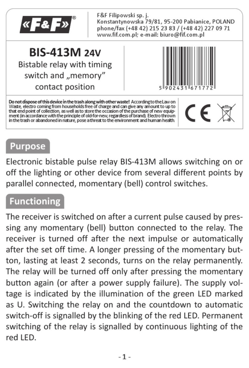 F&F BIS-413M User manual