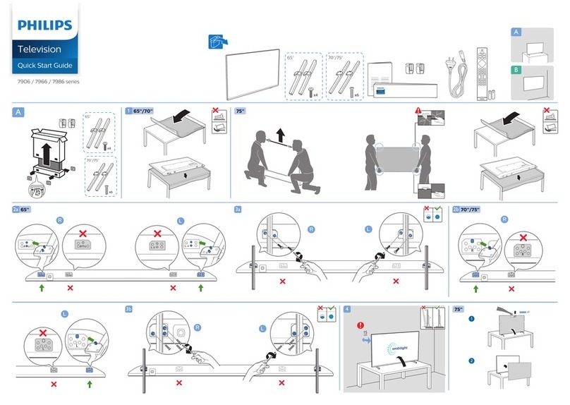 Philips 7906 Series User manual