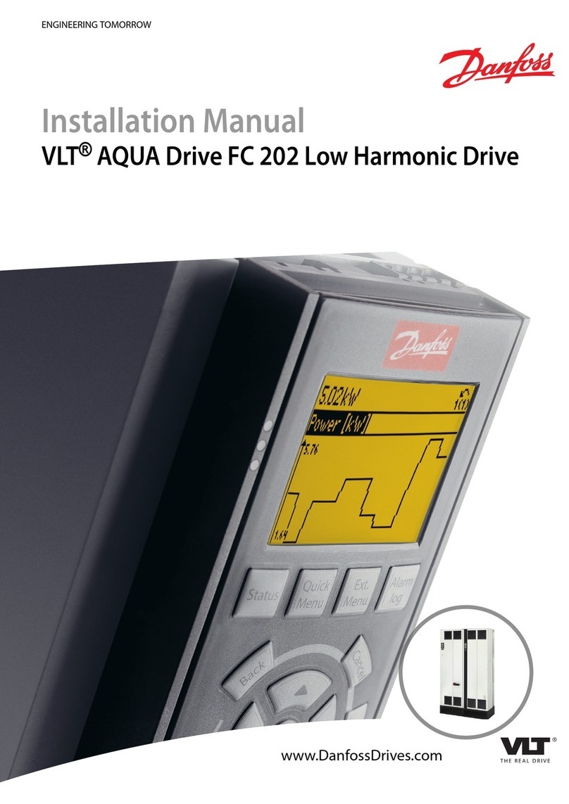 Danfoss VLT AQUA Drive FC 202 User manual