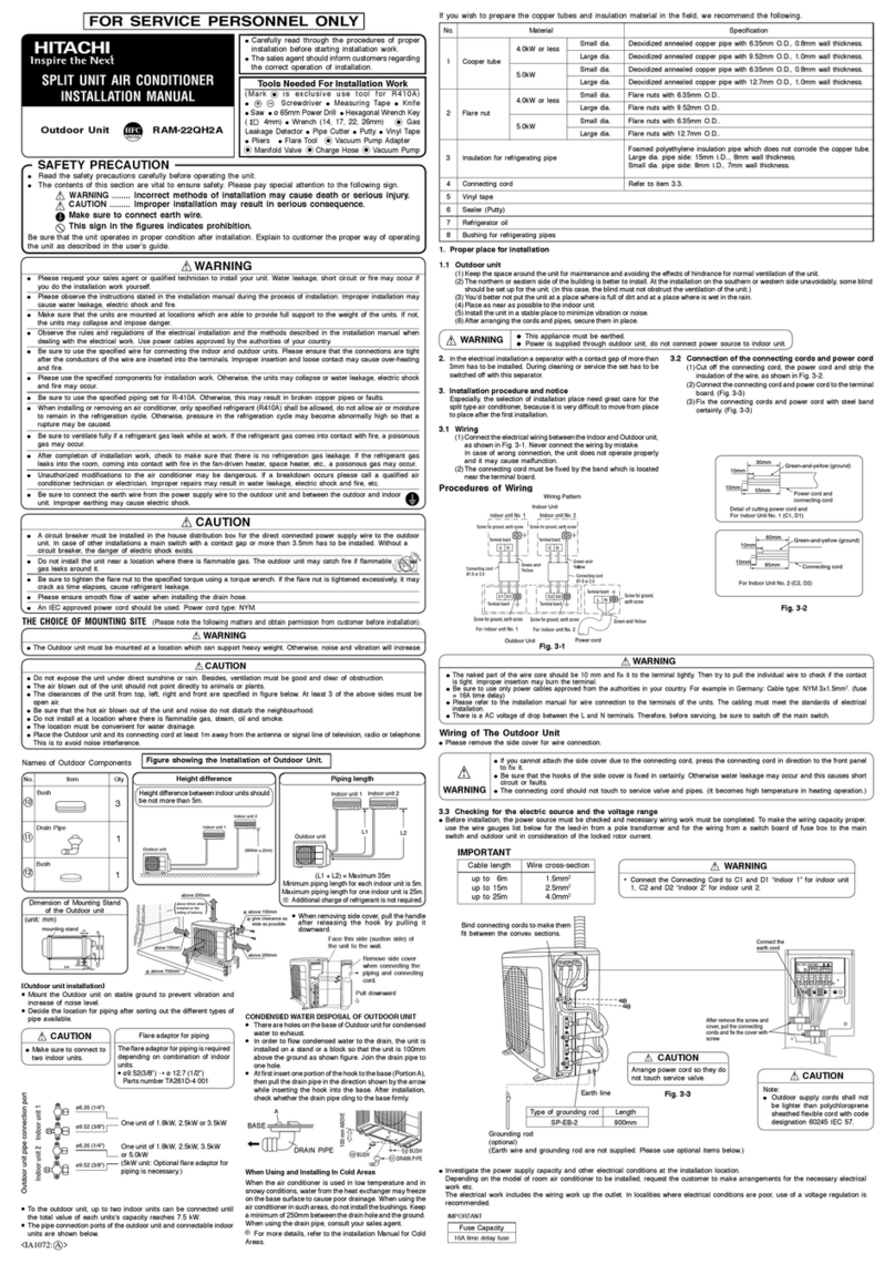 Hitachi RAM-22QH2A User manual Hitachi RAM-22QH2A User manual