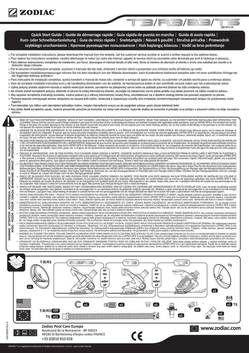 Zodiac R3 User manual