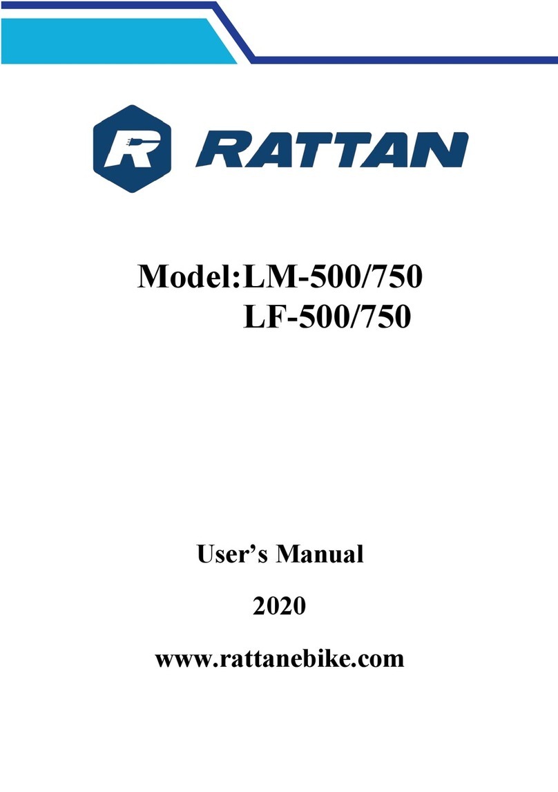 RATTAN LM-750 User manual