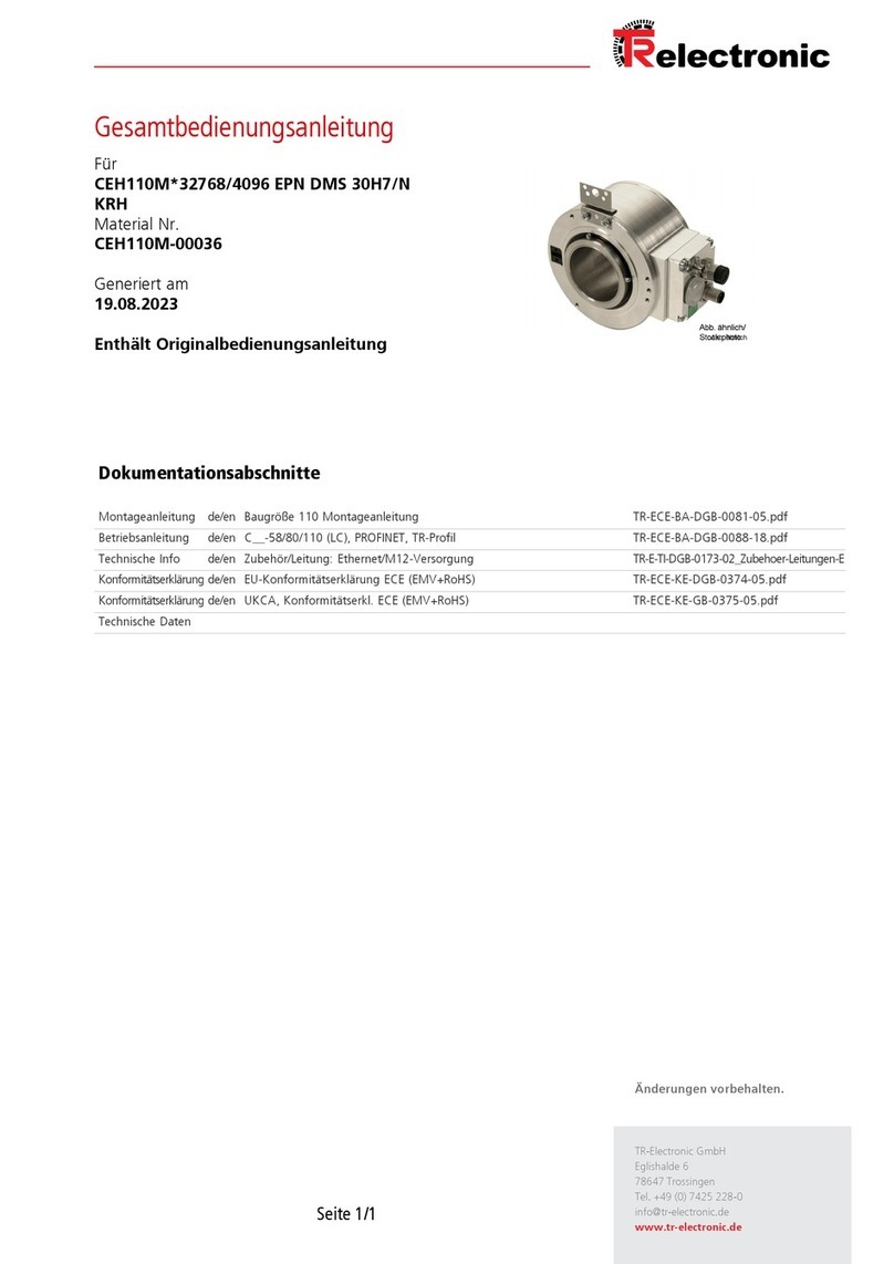 TR-Electronic 582 1 Series user manual