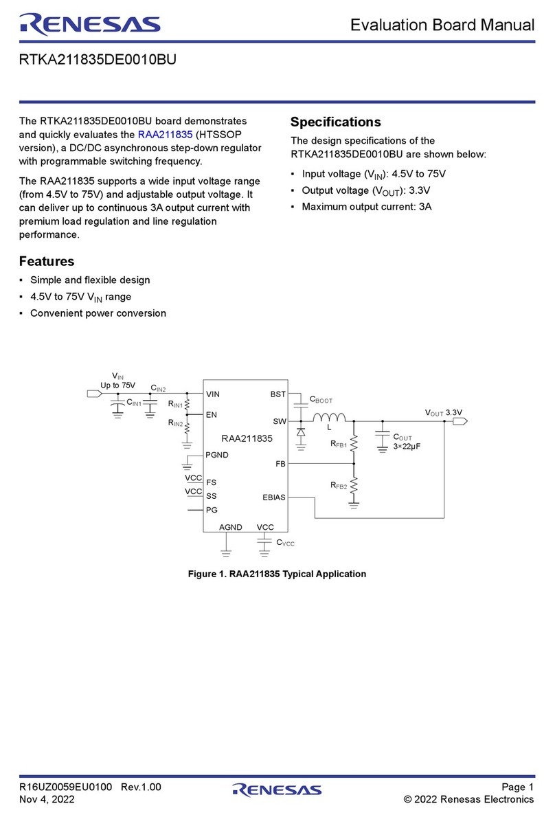 Renesas RTKA211835DE0010BU User manual