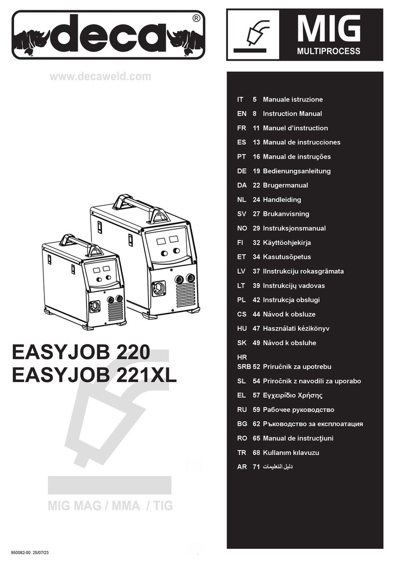 Deca EASYJOB 220 instruction manual