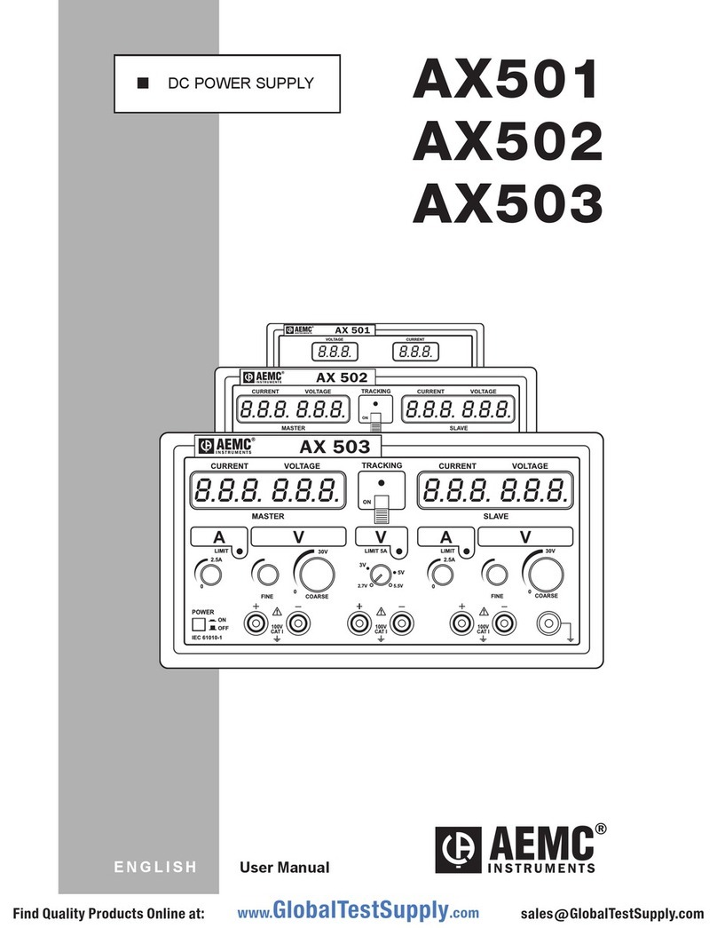 AEMC AX501 user manual
