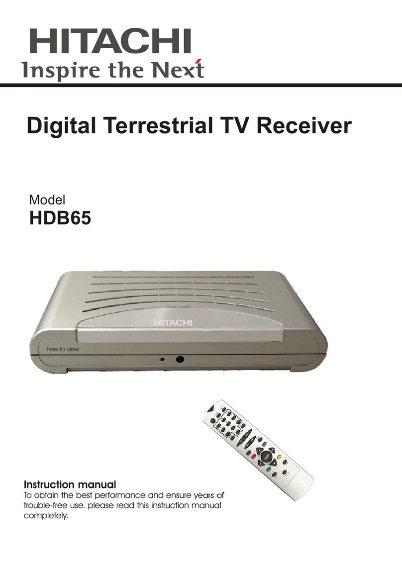 Hitachi HDB65 User manual