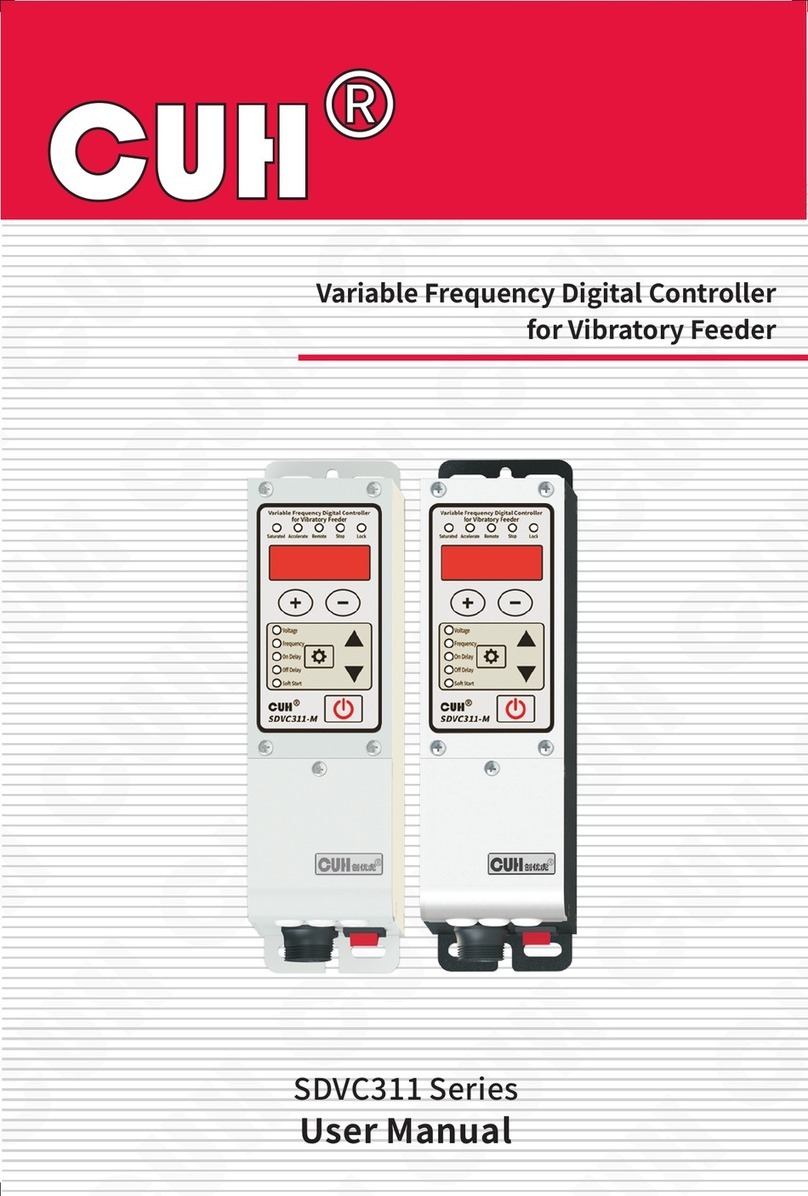 CUH SDVC311 Series user manual