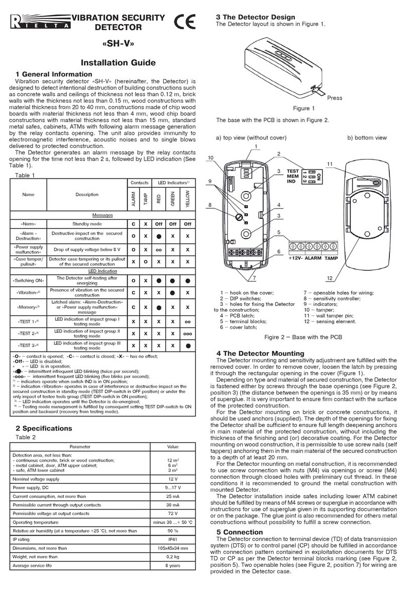 Rielta SH-V installation guide