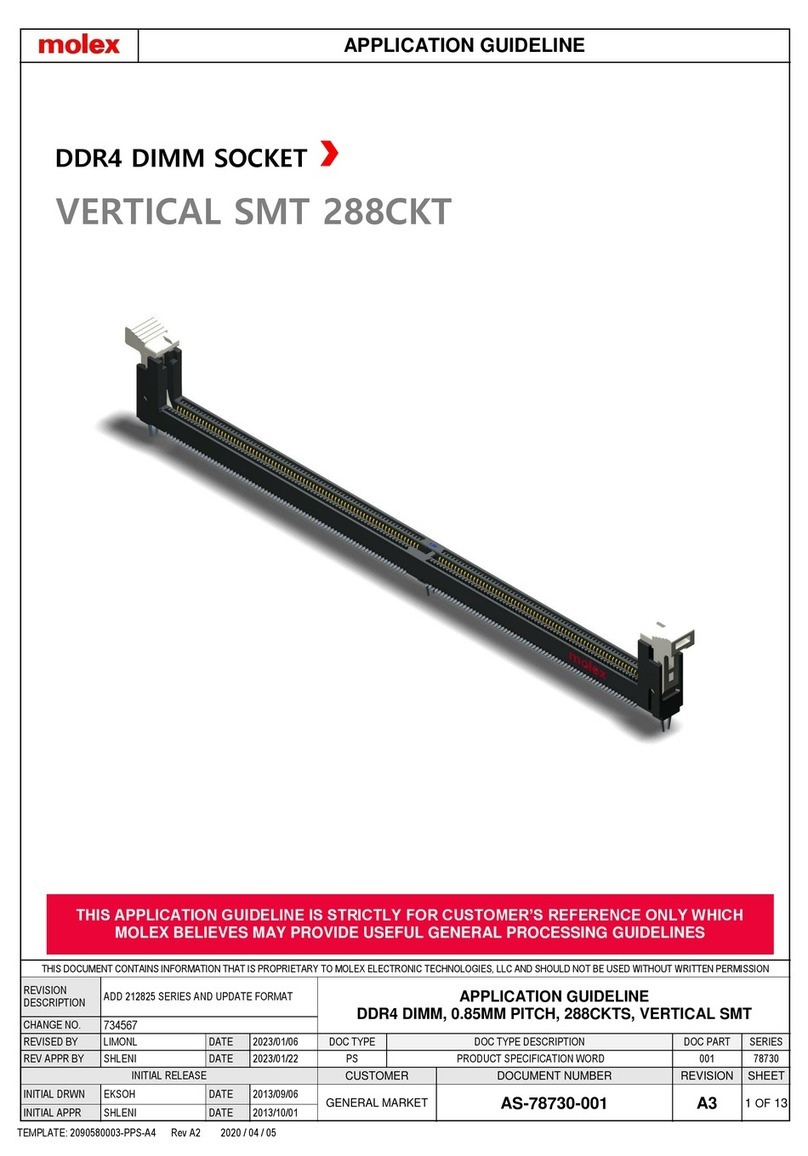 molex SMT 288CKT Application guideline