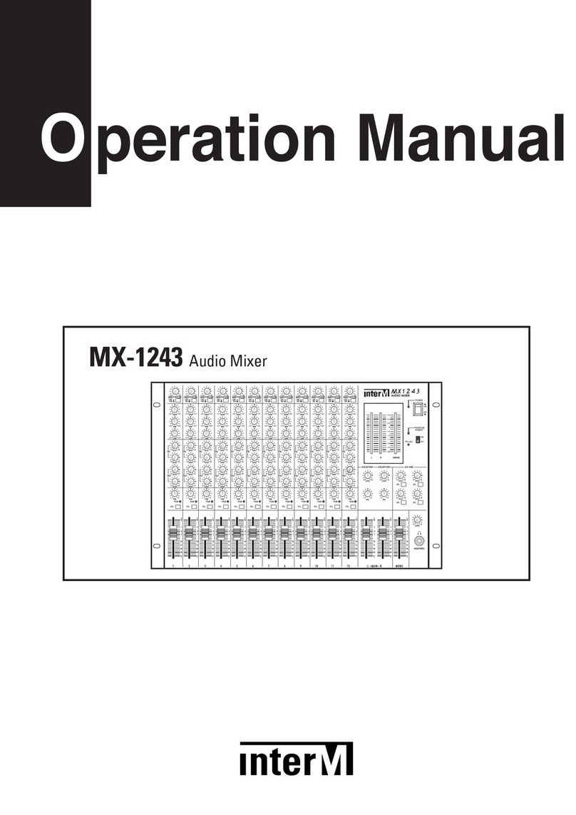 Inter-m MX-1243 Operation manual