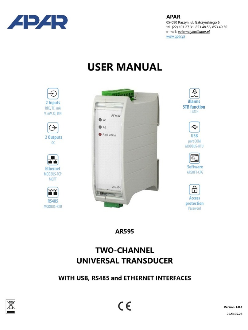 APAR AR595 User manual